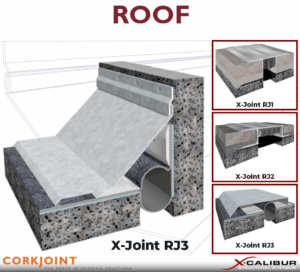 Roof Profiles | Corkjoint