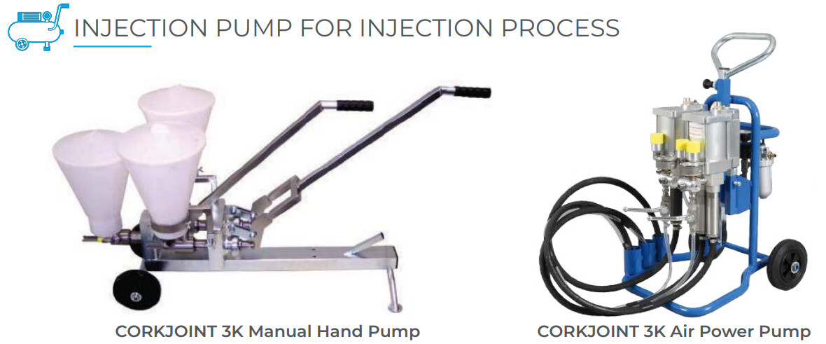 Hydrostop CJ1 Injection Hose System Pump | Corkjoint