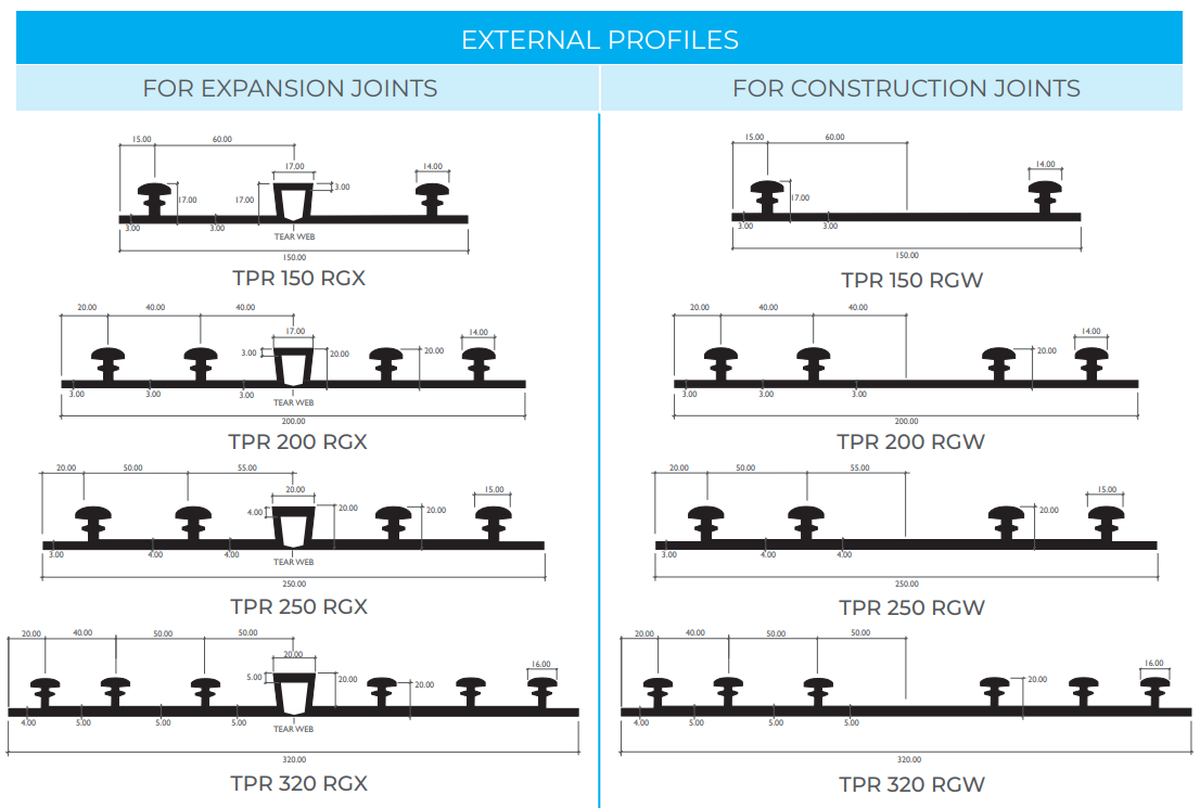 SURE SHIELD® TPER Chemical Resistant Waterstop Profile Drawings External Profile | Corkjoint